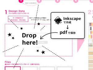 「Inkscape」から作成したpdfデータも、スピード注文でアップロードできます！